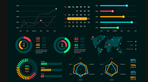 Interactive data visualization dashboard showing charts graphs and analytics metrics