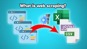eCommerce web scraping services for extracting product data from online marketplaces