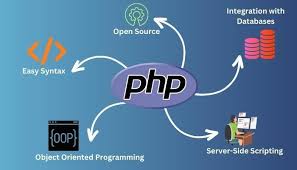 Data Scraping with PHP